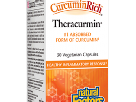 Theracurmin Sale