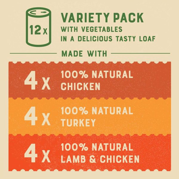 James Wellbeloved Grain Free Turkey, Lamb, & Chicken in Loaf Can Adult Dog Food (12 x 400g) on Sale